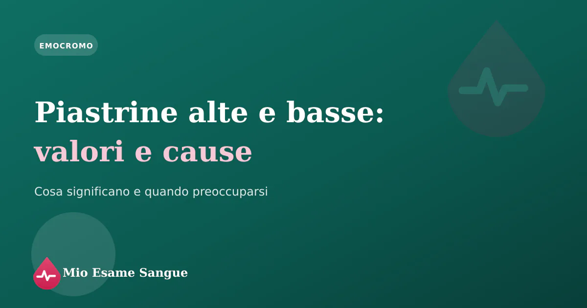 Piastrine nel sangue rappresentate accanto a un referto dell'emocromo con il valore delle piastrine