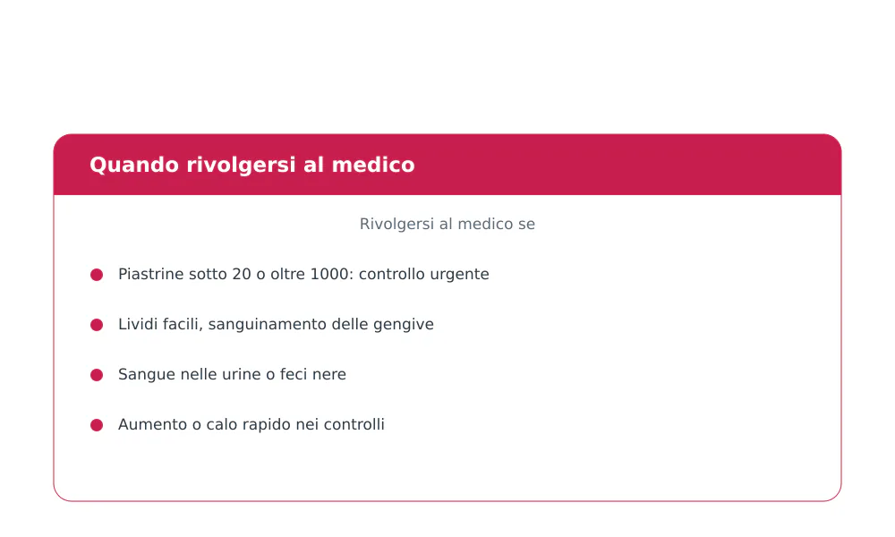 Segni da non trascurare con piastrine alterate: lividi facili, sanguinamento delle gengive, sangue nelle urine o feci nere